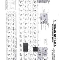 komunitas-usaha-photocopy