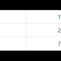 hasil-real-count-kpu-terkini-ini-sebaran-menang-kalah-jokowi-dan-prabowo