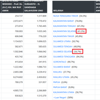 real-count-prabowo-menang-quick-count-meleset