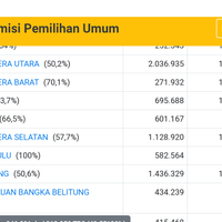 quick-count-meleset-gerindra-ancam-polisikan-lembaga-survei