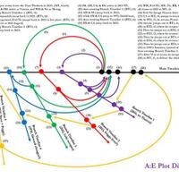 avengers-endgame-2019