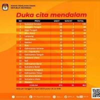10-hari-dirawat-petugas-kpps-asal-demak-meninggal-dunia