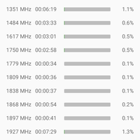 android-general-information-and-troubleshooting