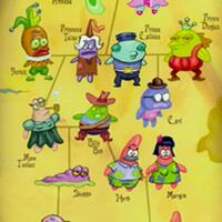 20-fakta-menarik-dari-20-tahun-spongebob-squarepants