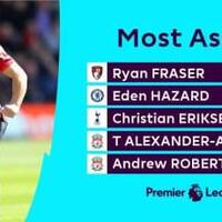 english-premier-league-lounge--season-2018-2019--god-save-the-football