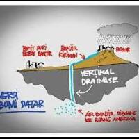 anies-drainase-vertikal-akan-dibuat-tahun-ini-di-kantor-hingga-kampung