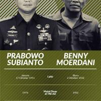 berpangkat-kapten-prabowo-berani-lawan-jenderal-benny-moerdani