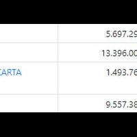 02-kembali-mengejar-5012-versi-resmi-situng-per-7-mei-2019