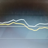 prabowo-sandi-masih-unggul-dari-jokowi--ma-ruf