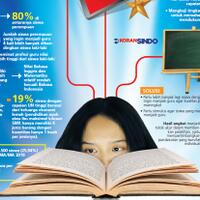 profesi-guru-tak-lagi-menarik-bagi-generasi-now