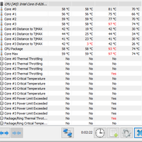 konsultasi-khusus-laptop-semua-masalah-laptop