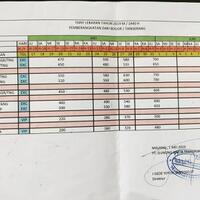 update-mudik-lebaran-2019-naik-bus-cek-tarifnya-disini-gan