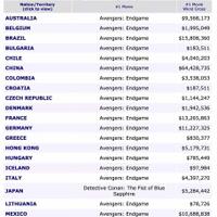 avengers-endgame-2019---part-1