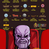 discussion-marvel-cinematic-universe--official