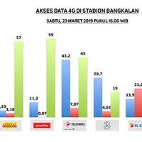 community-pemakai-indosat-internet-gabung-di-sini---part-3