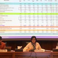 penerimaan-negara-april-2019-tertahan-di-posisi-rp5307-triliun