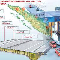 jalan-tol-bakauheni-terbanggi-besar-resmi-berbayar-besok-ini-rincian-tarif