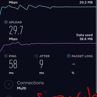 community-pemakai-indosat-internet-gabung-di-sini---part-3