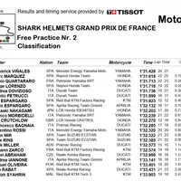 official-fans-club-valentino-rossi---vr46kaskus---part-5