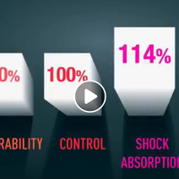 review-raket-dan-perlengkapan-badminton