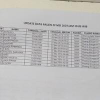 satu-korban-luka-bentrok-di-bawaslu-meninggal-dunia-di-rsud-tarakan