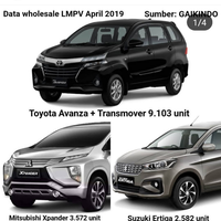 mitsubishi-xpander---your-next-generation-mpv-part-1