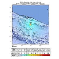 keerom-papua-diguncang-gempa-40-skala-richter