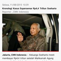 ketakutan-suharto-saat-dielu-elukan-ucapannya-terbukti-saat-kekuasannya-tumbang