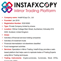 instafxcopy---mirror-trading-platform
