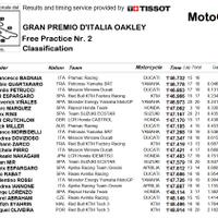 official-fans-club-valentino-rossi---vr46kaskus---part-5