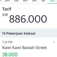 komunitas-grabcar-kaskus---part-2