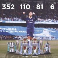 chelsea-football-club-2018-2019-keeptheblueflagflyinghigh--chelsea-kaskus---part-1