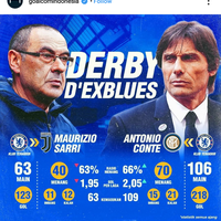 chelsea-football-club-2018-2019-keeptheblueflagflyinghigh--chelsea-kaskus---part-1