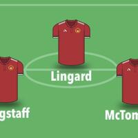 united-kaskus-b-log-community---part-1