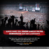 jokowi-bocorkan-menteri-di-kabinet-baru