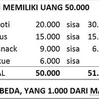 ketika-terbiasa-menulis-apa-yang-mungkin-di-rasakan