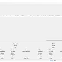 dna-settings-termasuk-dna-200-dna-167-dna-133-dna-75
