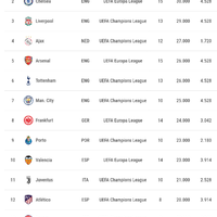 spectre-soccer-room-2018-2019-----part-3