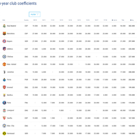 spectre-soccer-room-2018-2019-----part-3