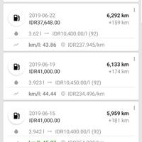 various--vario-owners-on-kaskus---part-6