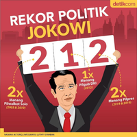 ini-alasan-prabowo-tak-ucapkan-selamat-ke-jokowi