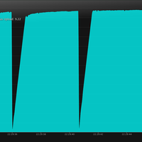 all-about-indihome-season-xi---part-3