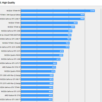 graphic-card-today-v72---part-4