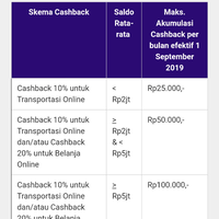 diskusi-informasi-rekening-bank---part-1