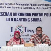 15-capres-potensial-pilpres-2024-ada-nama-anies-baswedan-hingga-ridwan-kamil