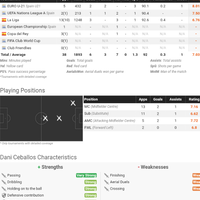 real-madrid-club-de-ftbol-season-2018-2019--reyes-de-europa
