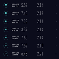 share-pamer-kecepatan-akses-via-speedtest-and-pingtest---part-2