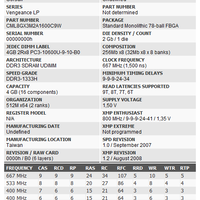 all-about-ram-part-2-----part-1