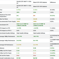 graphic-card-today-v72---part-4