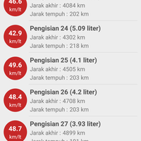 various--vario-owners-on-kaskus---part-6